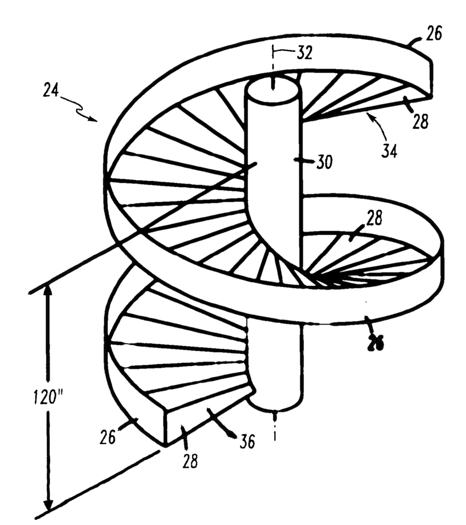 automated conveyor systems transfer and divert